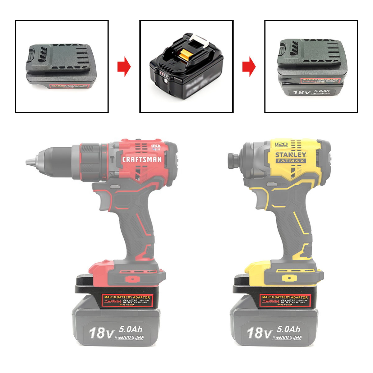 Power Tools Stanley - Adapter konwerter baterii do akumulatorów litowo-jonowych