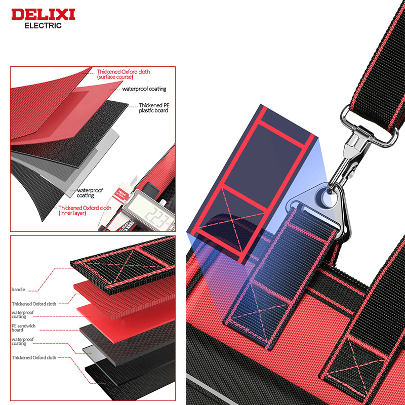 DELIXI ELECTRIC Torba na narzę – Power Tools Software recenzja i cena