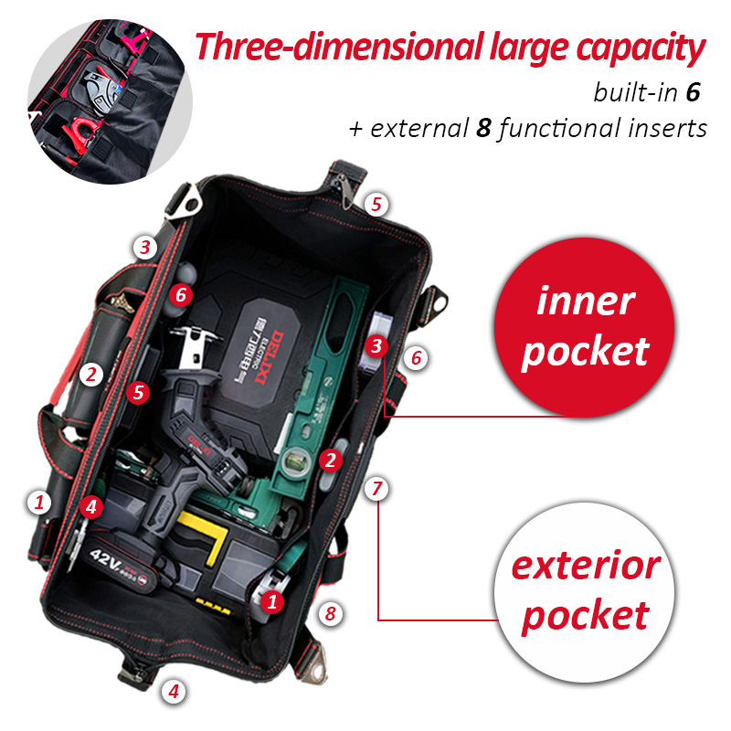DELIXI ELECTRIC Torba na narzę – Power Tools Software recenzja i cena