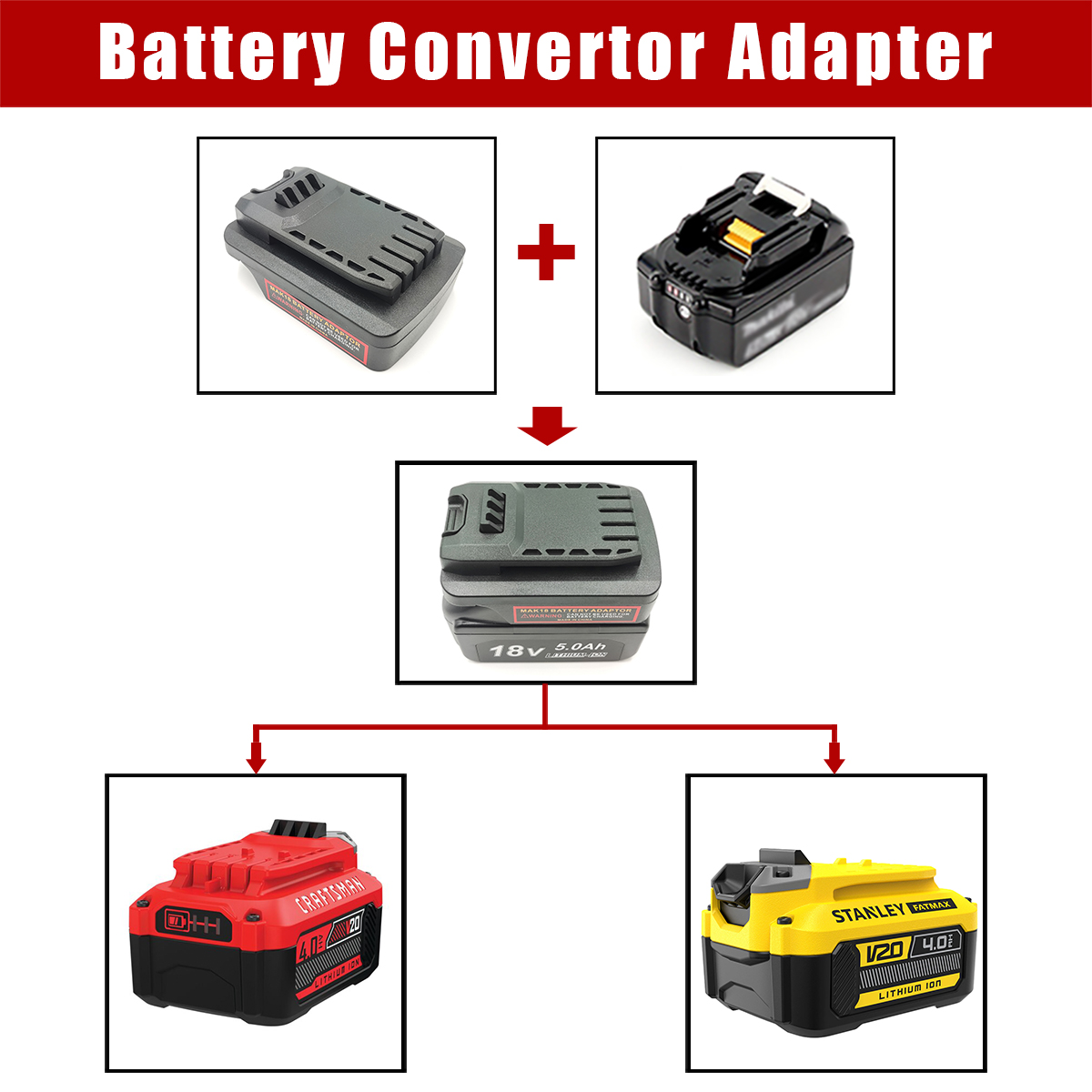 Adapter konwerter baterii do a – Power Tools Stanley recenzja i cena