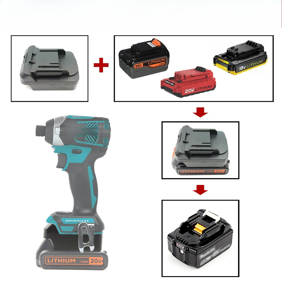 Adapter do elektronarzędzi DEW – Power Tools Stanley recenzja i cena
