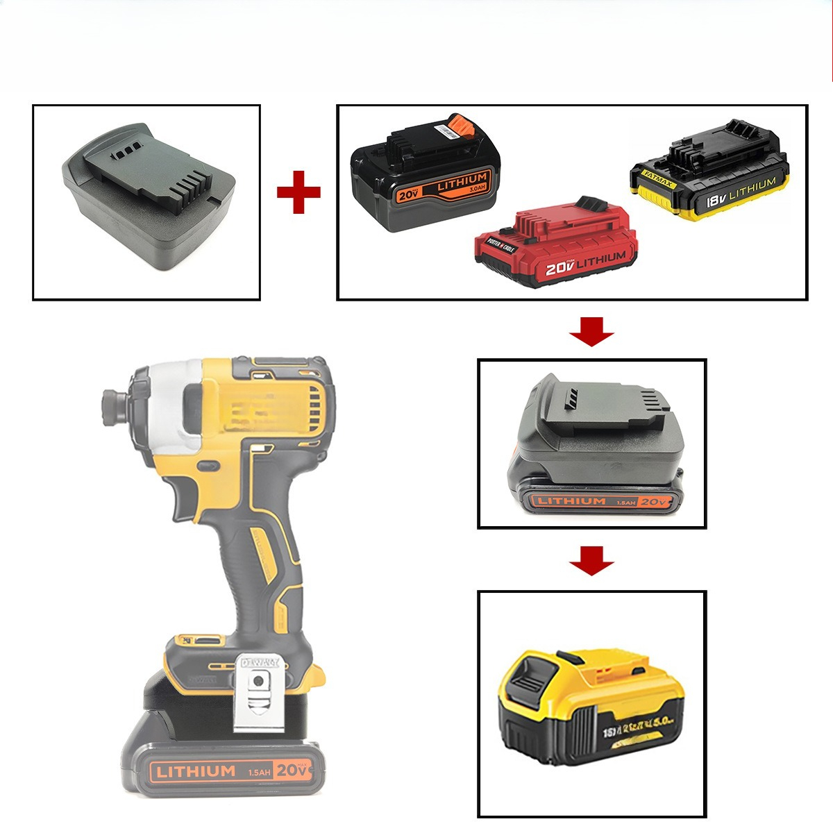 Adapter do elektronarzędzi DEW – Power Tools Stanley recenzja i cena