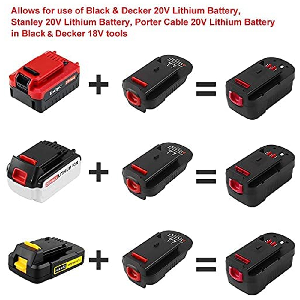 Adapter konwerter baterii do e – Power Tools Stanley recenzja i cena