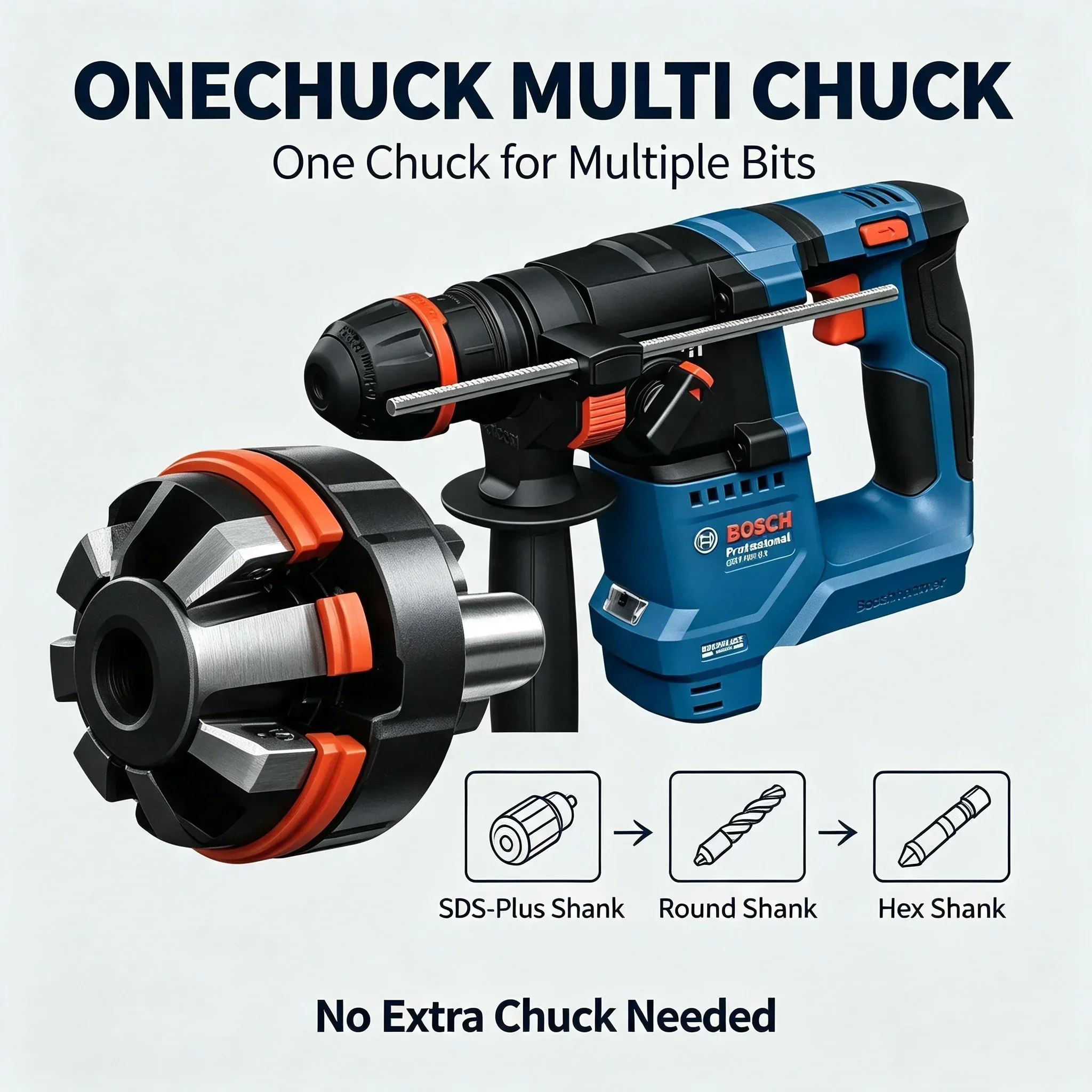 Bosch GBH 18V-18X Bezprzewodow – Power Tools Hammer recenzja i cena